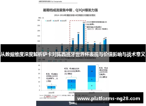 从数据维度深度解析萨卡对阵西班牙世界杯表现与价值影响与战术意义